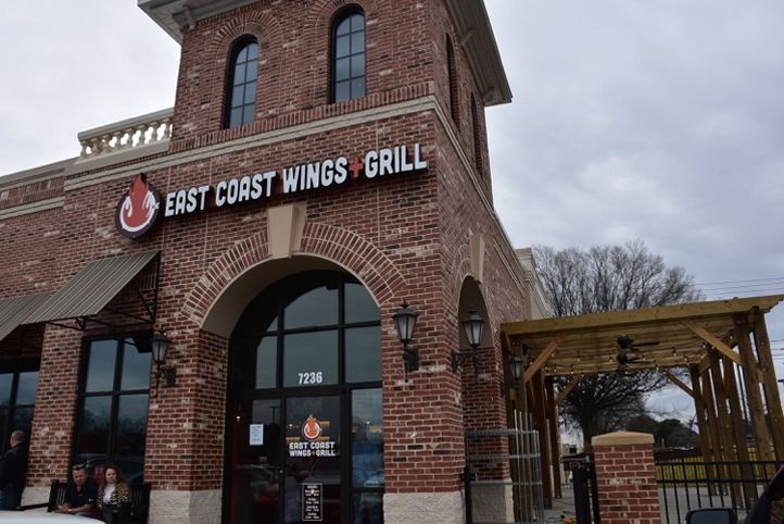 East Coast Wings Restaurant franchise - Pandemic Sales
